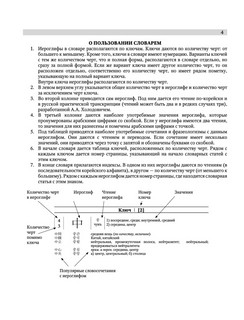 1800 основных иероглифов корейского языка 4