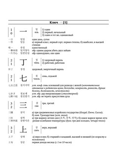 1800 основных иероглифов корейского языка 5
