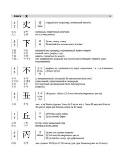1800 основных иероглифов корейского языка 6