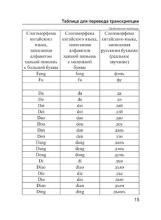Китайско-русский русско-китайский словарь с произношением 17