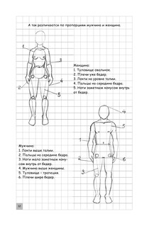 Творческий курс по рисованию. Рисуем человека за 4 шага 14