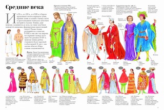 История костюма От древности до ультрасовременных дизайнеров 3