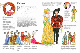 История костюма От древности до ультрасовременных дизайнеров 4