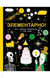 Элементарно! Вся таблица Менделеева у тебя дома 1