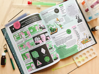 Элементарно! Вся таблица Менделеева у тебя дома 7