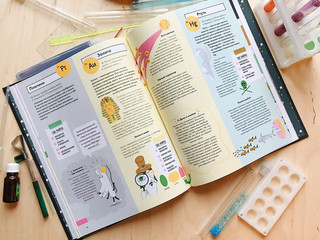 Элементарно! Вся таблица Менделеева у тебя дома 8