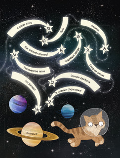 Путеводитель по звёздному небу 6