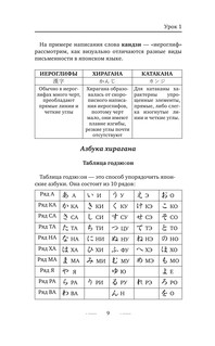 Японский язык без репетитора. Самоучитель японского языка 9