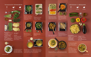 Мировая кухня. 500 рецептов. Шаг за шагом 8