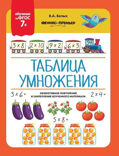 Таблица умножения