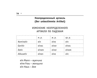 Все правила немецкого языка ДЛЯ НАЧИНАЮЩИХ 16