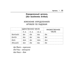 Все правила немецкого языка ДЛЯ НАЧИНАЮЩИХ 17