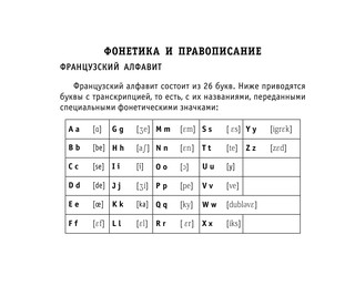 Все правила французского языка ДЛЯ НАЧИНАЮЩИХ 8