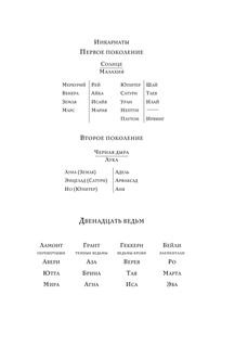 Сталь и солнечный шторм 7