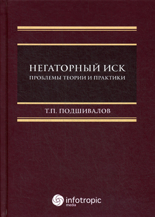 Негаторный иск. проблемы теории и практики
