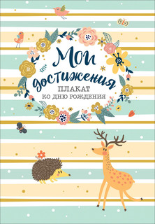 Плакат ко дню рождения. Мои достижения 2