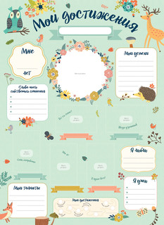 Плакат ко дню рождения. Мои достижения 3