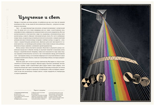 Планетариум. Энциклопедии 2