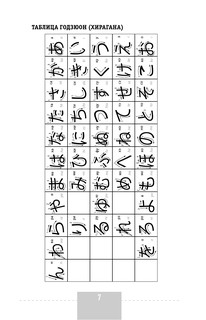 Интенсивный курс японского языка для начинающих 9