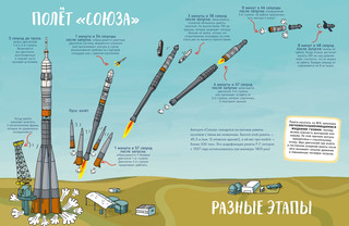 Космонавты, объявляется посадка! 2