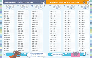 Полный курс начальной школы в одной книге. Математика 4