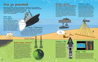 Популярная наука. Большая книга открытий и изобретений 7