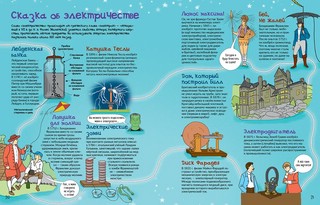 Популярная наука. Большая книга открытий и изобретений 4