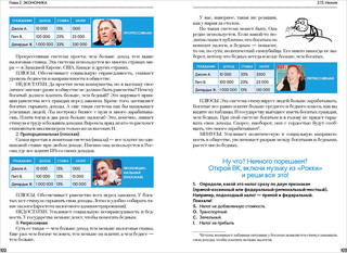 Обществознание. Полезная книга о том, как сдать ЕГЭ, для школьников и поступающих в вузы 2