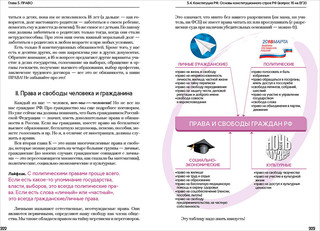 Обществознание. Полезная книга о том, как сдать ЕГЭ, для школьников и поступающих в вузы 6