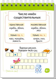 Умный блокнот. Начальная школа. Русский язык. Существительные без ошибок 4