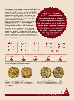 Большая энциклопедия. Монеты России 11