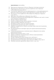 Горечь войны 14