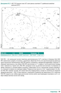 Иллюстрированная энциклопедия. Астрономия 10