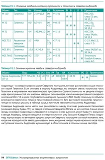 Иллюстрированная энциклопедия. Астрономия 5
