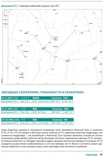 Иллюстрированная энциклопедия. Астрономия 6