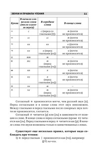 Практический курс корейского языка. Издание с ключами + аудиоприложение LECTA 13