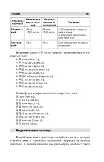 Практический курс корейского языка. Издание с ключами + аудиоприложение LECTA 17