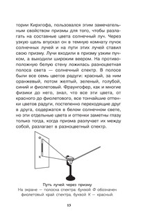 Солнечное вещество 15