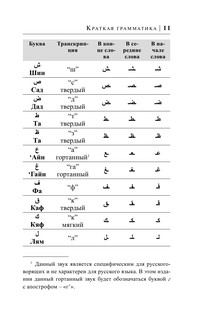 Арабский за 30 дней 13