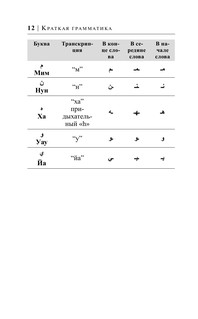 Арабский за 30 дней 14