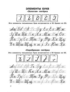 Тренажер по чистописанию. 1-2-й класс 4