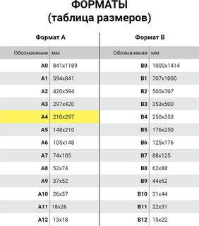 Картон белый А4, 8 листов, 'Барашек' мелованный, 200г/м2 4