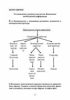 Русский язык в офисе. Учебное пособие 9