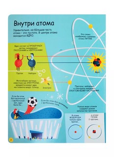 Атомы и молекулы. Более 90 секретных створок 4