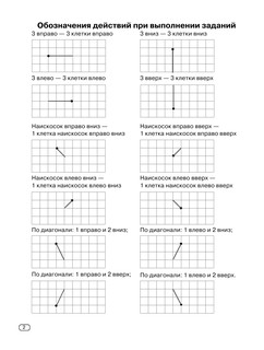 Графические диктанты 4
