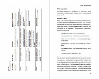 Гид HBR. Разрешение конфликтов 4