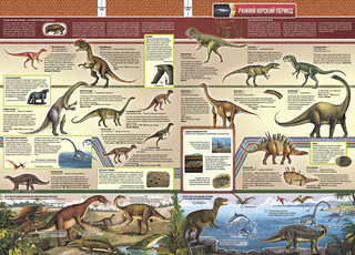 Большая книга динозавров 2