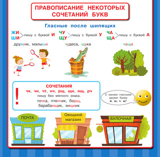 Все обучающие плакаты по русскому языку. 1-4 классы 3