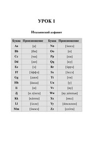 Полный курс итальянского языка для начинающих + аудиоприложение 4