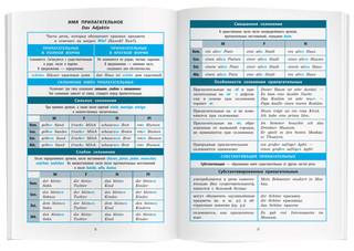 Справочник в таблицах. Немецкий язык. 5-11 классы 3